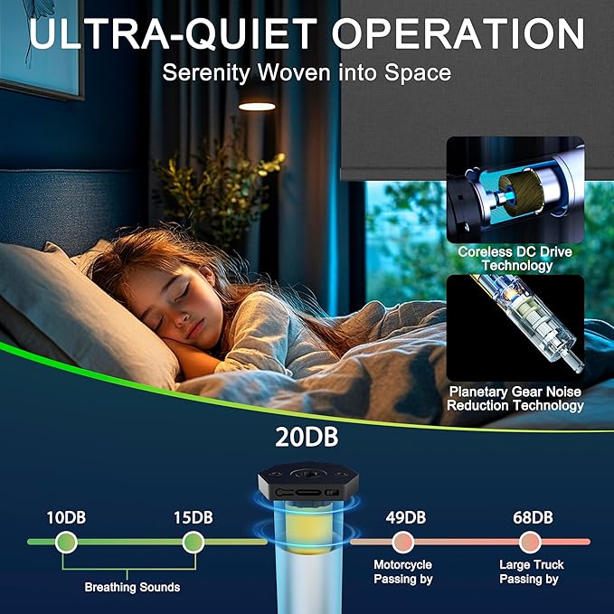 BERISSA Motorized Blinds with Remote,Blackout Smart Blinds for Windows,Linen Fabric,Remote Control,Thermal Insulated Automatic Blinds,Electric Blinds with USB/Solar Pannel.Beige