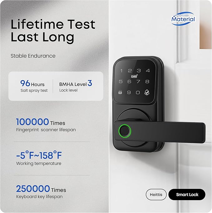 Smart Door Handle Lock, Heittis Fingerprint Smart Lock with Touchscreen Keypad - Keyless Biometric Deadbolt Door Knob for Front Door, Bedroom, Interior or Exterior Use (Black, App Control)