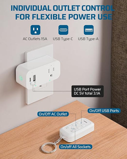 DEWENWILS Wireless Remote Control Outlet, USB-A+C & AC Outlet