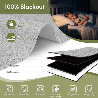 FineTell Motorized Blinds with Remote, 100% Blackout Roller Shades Compatible with Alexa,Apple Homekit,Google Home APP and Voice Control, Customized Electric Blinds (100% Blackout Mist Textured Grey)