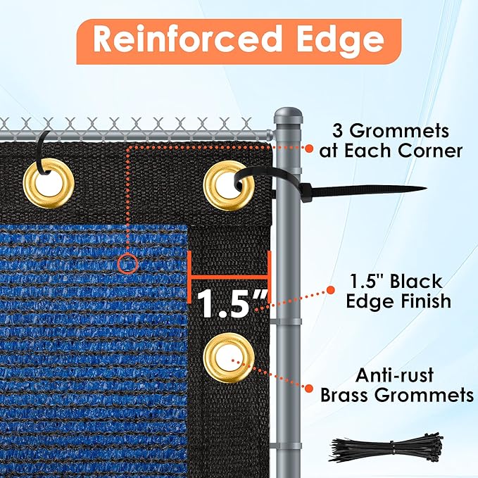 iCover 4x50ft Privacy Screen Fence, Outdoor Fencing Panels, Garden Windscreen Mesh Shade Sail Net Barrier, Include Reinforced Bindings and Brass Grommets Cable Zip Ties, Blue