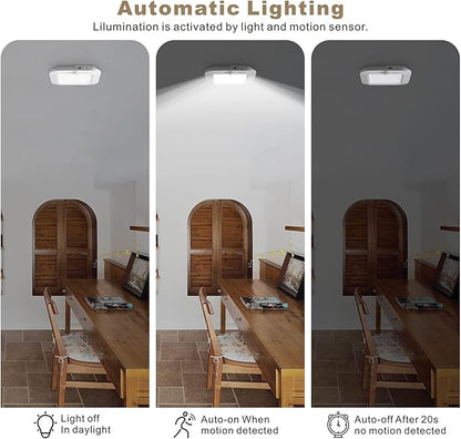 Rechargeable Motion Sensor Ceiling Light, 220LM 6000K Closet Light with USB Cable, 2000mAh Wireless LED Light for Stairway, Hallway, Pantry, Shower, Shed