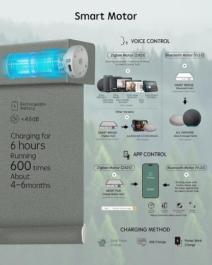 Yoolax Motorized Blinds with Remote, Designer Smart Blinds Work with Alexa, Google, Apple Homekit, 100% Blackout Motorized Shades Custom Electric Shades Voice Control (V-Pigeon Gray)