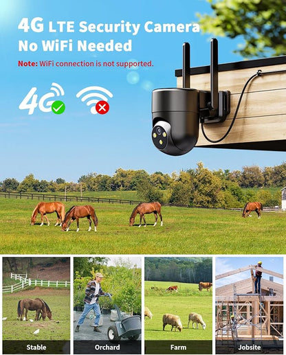 LIWAN Wired 4G LTE Cellular Security Camera, No WiFi Needed, Black, 1 Pack