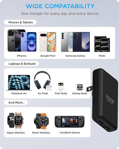 iHome GaN Universal Charger, USB C Block with Power Delivery, Folding Prongs, Travel Friendly, Compact for Phone, Tablet, and USB-C Devices (Black, 45W)