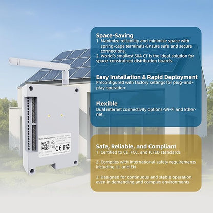 Home Energy Monitor for Home Assistant-Real Time Electricity Usage Monitor,Power Usage Meter, Historical Energy Tracking, Automation Module,Solar Self-Consumption Trace,Energy Usage Monitor