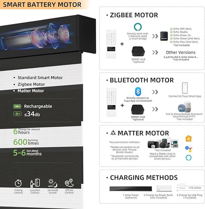 ACMEART Motorized Zebra Blinds,Smart APP & Remote Control 100% Blackout Shades,Compatible with Alexa,Custom Size Electric Window Blinds for Bedroom/Home/Office (Jet Black)