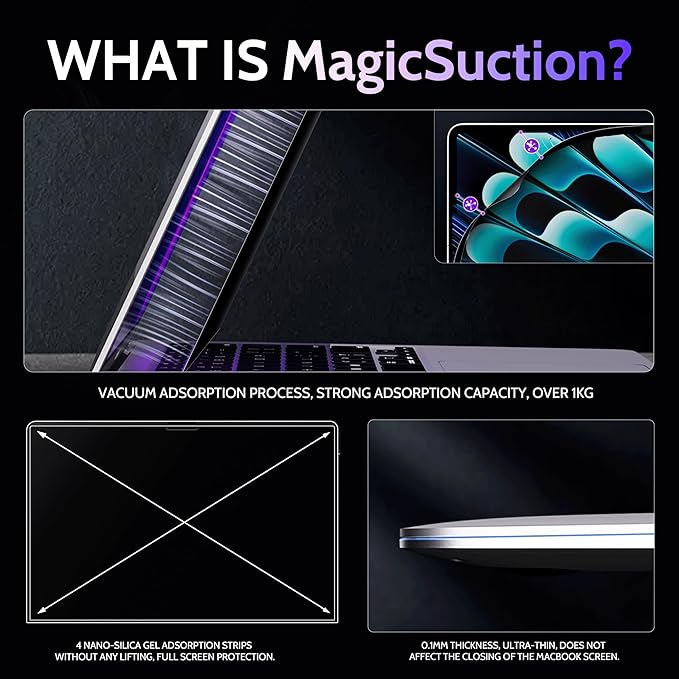 Peslv Privacy Screen for MacBook Pro 16 Inch (2021-2026, M1, M2, M3, M4, M5), MagicSuction™ Removable Anti Spy Black Protector, Glare Blue Light Filter for Mac Laptop Computer