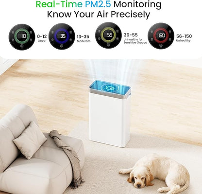VUSIGN Smart Air Purifier for Home, Covers Up to 1110 ft², CADR 143 CFM, H13 True HEPA, Air Quality Sensor, Sleep Mode, WiFi App Control, Pet-Friendly, White