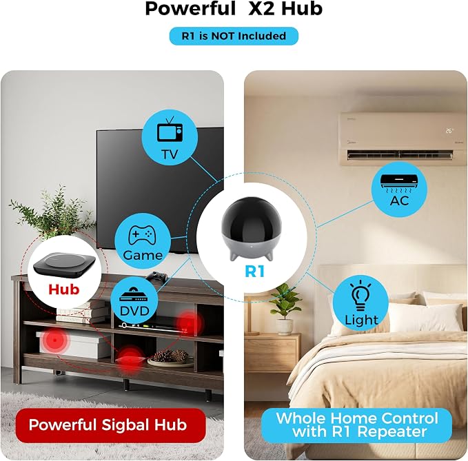 SofaBaton X2 Universal Remote Control with Touchscreen & Charging Dock | All-in-One Universal Remote with Powerful Hub & APP, Activities & Macro, Works with Alexa, Google Assistant & Home Assistant
