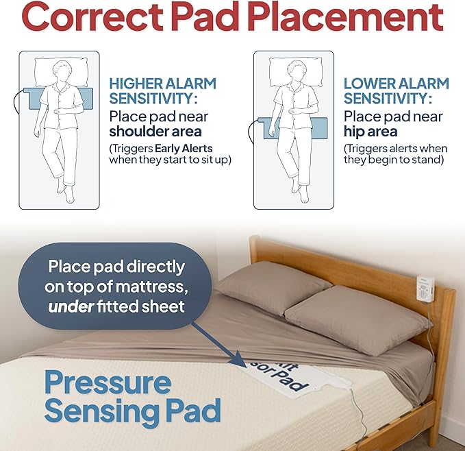 Smart Caregiver Bed Alarm for Elderly Adults – Fall Prevention System with 10"x30" Weight-Sensing Bed Pad – Automatically Alerts Caregiver When They Get Up