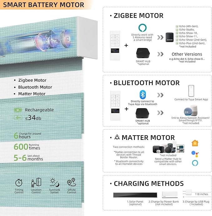 ACMEART Motorized Zebra Blinds,Smart APP & Remote Control Light Filtering Zebra Shades,Compatible with Alexa,Custom Size Electric Window Blinds for Home Office (Turquoise)