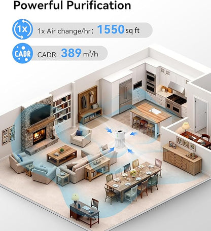 Berk Air Purifiers for Home Living Room,Cover Up to 1550 Ft²,Smart HEPA Air Purifier,PM2.5 Air Quality Display,Portable Air Purifier for Pets Hair, Smoke, Odors,Pollen (D3S-Smart)