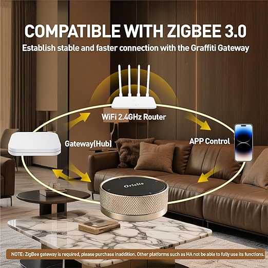 Zigbee Switch, Zigbee Button, Wireless Smart Button, Supports to Create Smart Scenes, Trigger Connected Devices on APP with Three Control Options, Tuya ZigBee Gateway Required (V2 or Higher), Gold