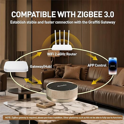 Zigbee Switch, Zigbee Button, Wireless Smart Button, Supports to Create Smart Scenes, Trigger Connected Devices on APP with Three Control Options, Tuya ZigBee Gateway Required (V2 or Higher), Gold