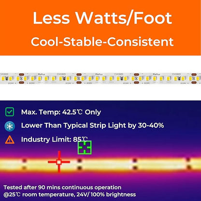 24V 2835 LED Strip Lights 4000K, 300+LM/FT, 32.8FT, UL Listed, CRI95, High Density 160LEDs/m Tape Light, Cuttable, Dimmable, VHB Equipped, for Pros, Architectural Lighting (NO Power Supply)