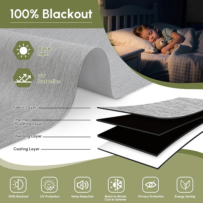 FineTell Motorized Blinds with Remote, 100% Blackout Roller Shades Compatible with Alexa,Apple Homekit,Google Home APP and Voice Control, Customized Electric Blinds (100% Blackout Dreamy Grey)