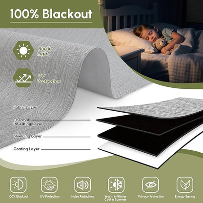 FineTell Motorized Blinds with Remote, 100% Blackout Roller Shades Compatible with Alexa,Apple Homekit,Google Home APP and Voice Control, Customized Electric Blinds (100% Blackout Dreamy Grey)