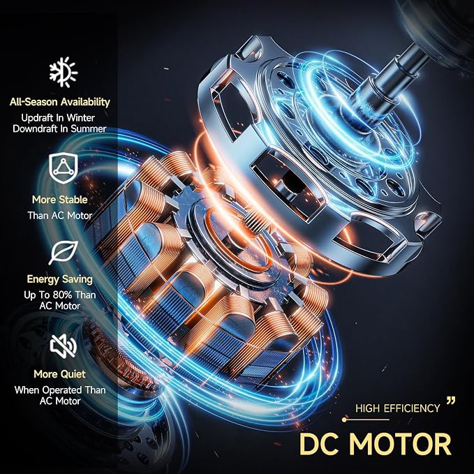 Roomratv 62 Inch Smart Ceiling Fan Compatible with App/Alexa/Google home | White,Beep-Off Function,Ultra Quiet,Bright and Dimmable Led Light,Energy saving,Reversible,Indoor/Outdoor Use