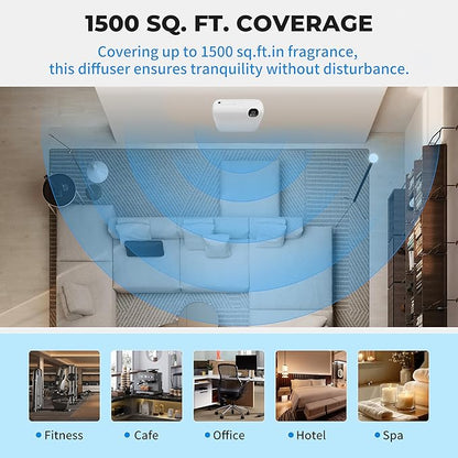 Bluetooth Waterless Essential Oil Diffuser for Home, 1500 Sq.Ft Hotel Collection Diffuser with Smart Cold Air Technology, Scent Air Machine for Large Room, Hotel, Spa, Office