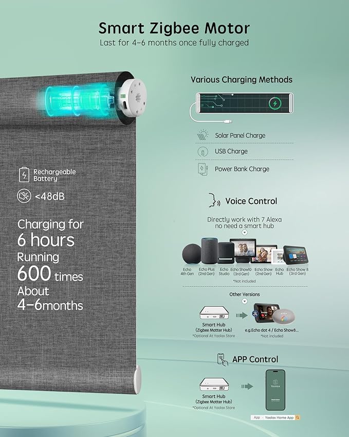 Yoolax Smart Coupled Roller Shades Compatible with Alexa Google, Motorized Blinds with Remote Blackout Coupled Roller Shades for X-Large Windows, Custom Size (XL Coupled-Dark Gray)
