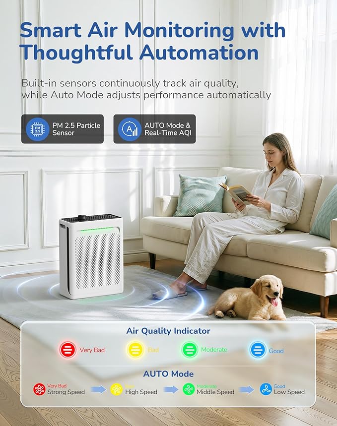 Air Purifier for Home Large Room, CADR 270 Powerful Bedroom Air Cleaner|Washable Pre-Filter, Sleep Mode, AQI Display, AUTOMode with Aromatherapy, Reduce Pets Hair Dust Pollen Odor, DH-JH023 White