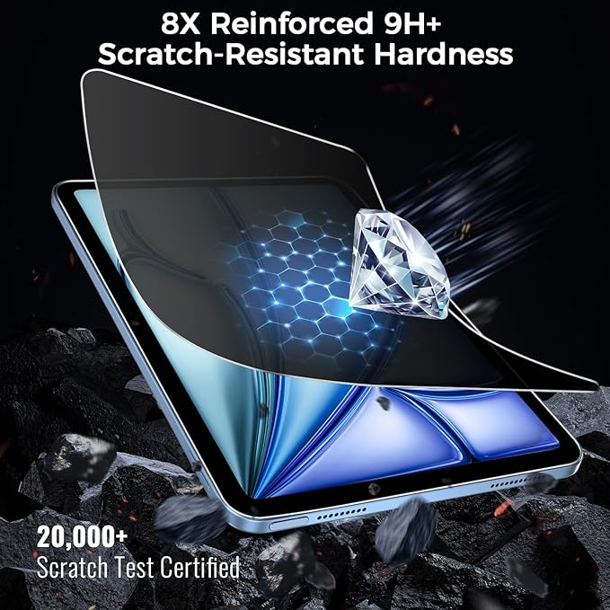 Matte Privacy Screen Protector for iPad Air 11 Inch M3 M2 (7th&6th Generation, 2025/2024), Anti Spy Private Filter for iPad Air11 Inch, High Sensitive Bubble-Free Black Security Screen, 1 Pack