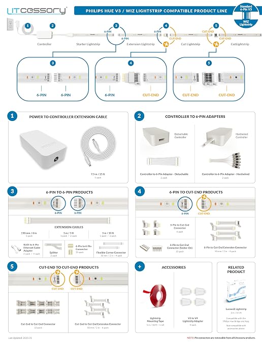 Litcessory Flexible Corner Connector for Philips Hue V3/WiZ Lightstrip | Standard 6-Pin, 2in, 4 Pack, Black. Not compatible with Flux.