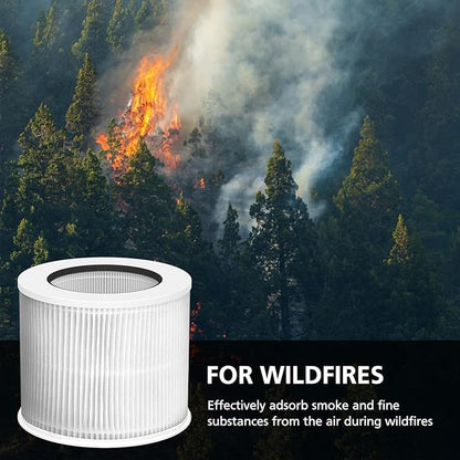 12020 Filter Replacement Compatible with Clorox Tabletop Air Purifier model # 11020 and Clorox Tabletop Smart Air Purifier model # 11021, 12020 HEPA Filter with 200 Sq. Ft. Capacity, 2 Pack