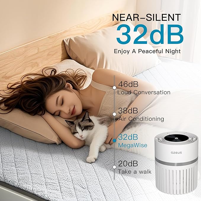 AZEUS EPI810 Air Purifier, (white) Portable Desktop Air Purifier