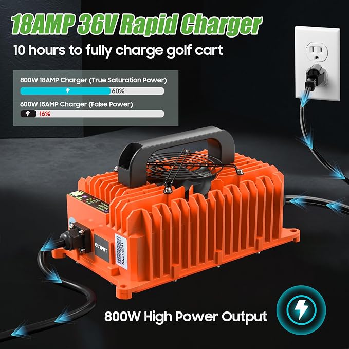 10L0L 18 AMP 36 Volt Golf Cart Battery Charger Compatible with EZGO TXT D Style Plug Portable Golf Cart Charger IP67 for Lead Acid Lithium AGM/Gel Battery