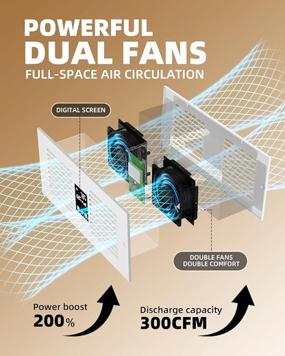 Hardwired Room to Room Fan, 300 CFM Through Wall Fan with Remote | No Plug, Cool Air Transfer, Thermostat 35F-99F, 5 Speeds, Fits 3.8-7.4 in Walls, Bedroom, Kitchen, Laundry