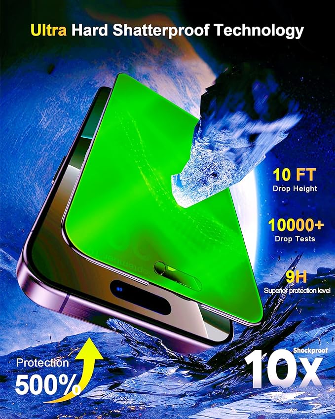 2 Pack for iPhone Air Privacy Screen Protector Tempered Glass 6.5 inch Private Protective Film Anti-Blue Light Anti Spy No-Bubble Gradient Green [HD Clarity]
