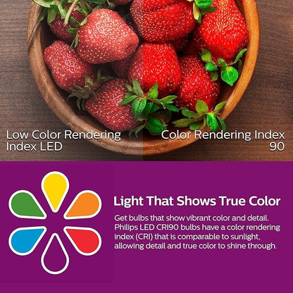 PHILIPS LED 60W A19 4-Pack Basic Soft White (2700K) 800 Lumen (10W = 60W) Frosted Flicker-Free Light Bulbs