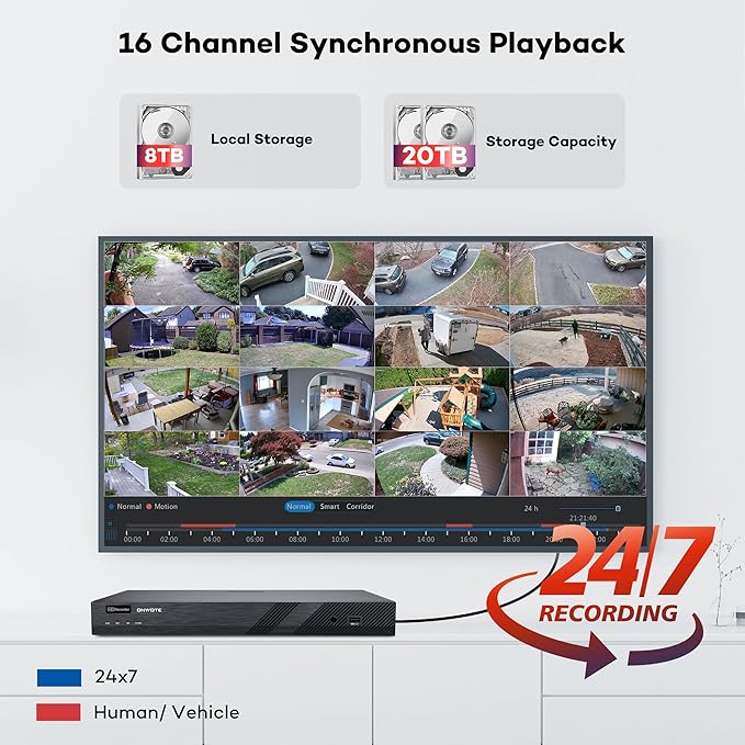 ONWOTE 32 Channel Security Camera System, 12MP 32CH NVR 8TB, 32 Ports PoE Switch, 24x 6MP Outdoor Audio PoE IP Cameras, AI Human Vehicle Detection, 24x Cables-2280ft, Commercial CCTV for Business