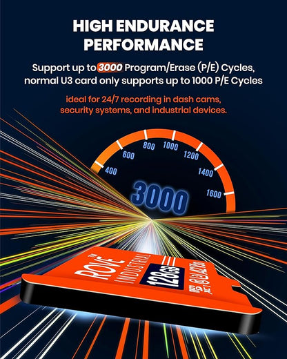 ROVE Industrial 128GB Micro SD Card with USB 3.0 Type C Card Reader, High Endurance microSDXC Memory Card 100MB/s Read Speed, C10, U3, V30, 4K, A2 for Dash Cam, Android Smart Phones, Tablets, Games