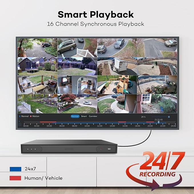ONWOTE 6K 12MP 32 Channel NVR, Smart ACU Search, 4 SATA Support 40TB, Only Work with ONWOTE 12MP/ 4K 8MP/ 6MP/ 5MP PoE IP Cameras, 32CH Security Recorder Work with PoE Switch (No Hard Drive Included)