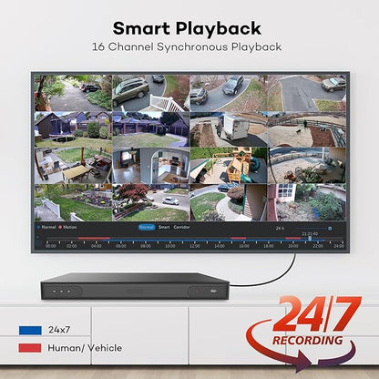 ONWOTE 6K 12MP 32 Channel NVR, Smart ACU Search, 4 SATA Support 40TB, Only Work with ONWOTE 12MP/ 4K 8MP/ 6MP/ 5MP PoE IP Cameras, 32CH Security Recorder Work with PoE Switch (No Hard Drive Included)