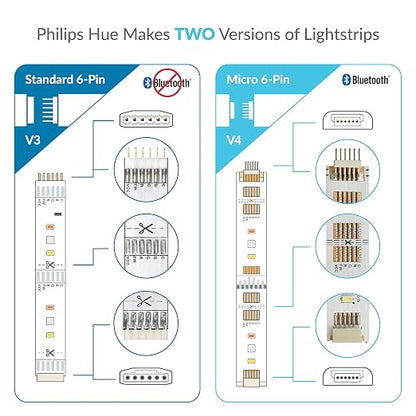 Litcessory Flexible Corner Connector for Philips Hue V3/WiZ Lightstrip | Standard 6-Pin, 2in, 4 Pack, White. Not compatible with Flux.
