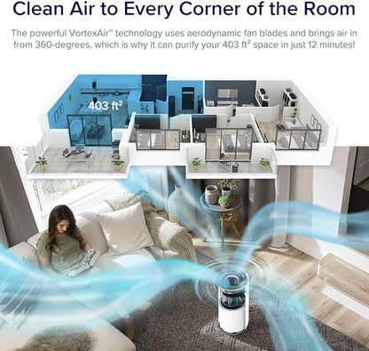 LEVOIT Air Purifiers, 1005 sq.ft, White & Air Purifiers for Bedroom Home, HEPA Freshener Filter Small Room Cleaner with Fragrance Sponge, White