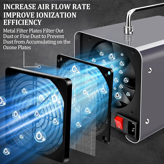 Ozone Generator 48,000mg/h, Ozone Machine for Odor Removal, High Capacity Ozone Odor Eliminator for Home, Car, Smoke, Pet, Basement, Industrial, Air Purifier with 120 Min Timer, Covers 4000 Sq.Ft