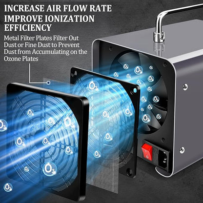 Ozone Generator 48,000mg/h, Ozone Machine for Odor Removal, High Capacity Ozone Odor Eliminator for Home, Car, Smoke, Pet, Basement, Industrial, Air Purifier with 120 Min Timer, Covers 4000 Sq.Ft
