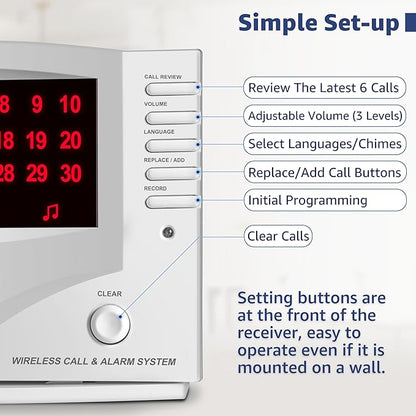 Nurse Call System Caregiver Pager Call System with 10 Dual Function Call Buttons and 1 Central Monitoring Unit for Clinic Restaurant Assisted Living Nursing Home Patients Residents