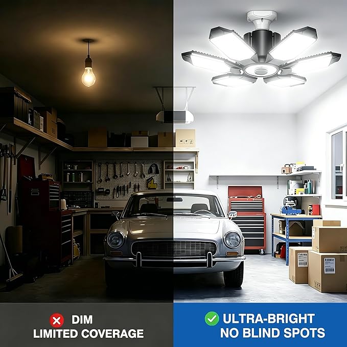 BRAINIAC LED Garage Light Bulb 150W 15000LM Deformable Garage Lights Ceiling led with 6 Adjustable Panels, E26/E27 Screw in Shop Lights for Basement Barn Porch