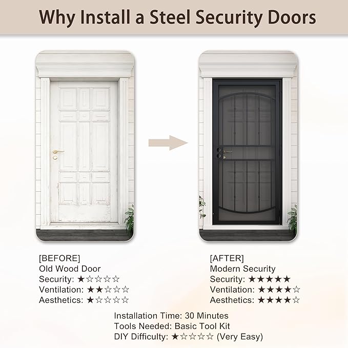 JUBEST 32" x 80" Steel Security Door, Universal/Reversible Outswing Security Screen Door, Black Powder-Coated Surface Mount Frame with Expanded Metal Screen, Rust-Resistant, No Handles Included