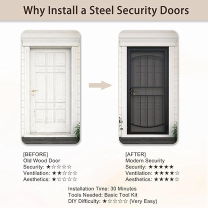 JUBEST 36" x 80" Steel Security Door, Universal/Reversible Outswing Security Screen Door, Black Powder-Coated Surface Mount Frame with Expanded Metal Screen, Rust-Resistant, No Handles Included