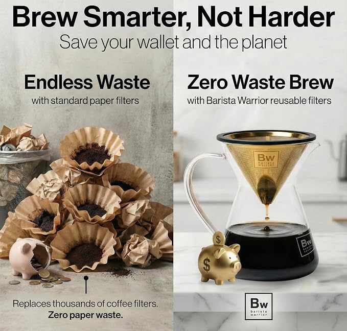 Barista Warrior Reusable Coffee Filter - Stainless Steel Pour Over Dripper, Compatible for Chemex, Hario V60 & Drippers, Easy to Clean Flavorful Brew Fine Mesh Coffee Filter - Gold