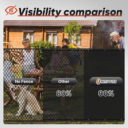 Fence Privacy Screen Custom Size 6'X28' with 90% Blockage Durable 170 GSM Mesh Cover Shade Net for Patio, Porch, Backyard, Balcony, and Pool Deck Black