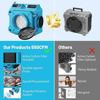 Air Scrubber with 3 Stage Filtration, 550CFM HEPA Air Scrubber Commercial Industrial Grade, Heavy Duty Air Cleaner with MERV-10 Filter, HEPA/Activated carbon Filter, Blue