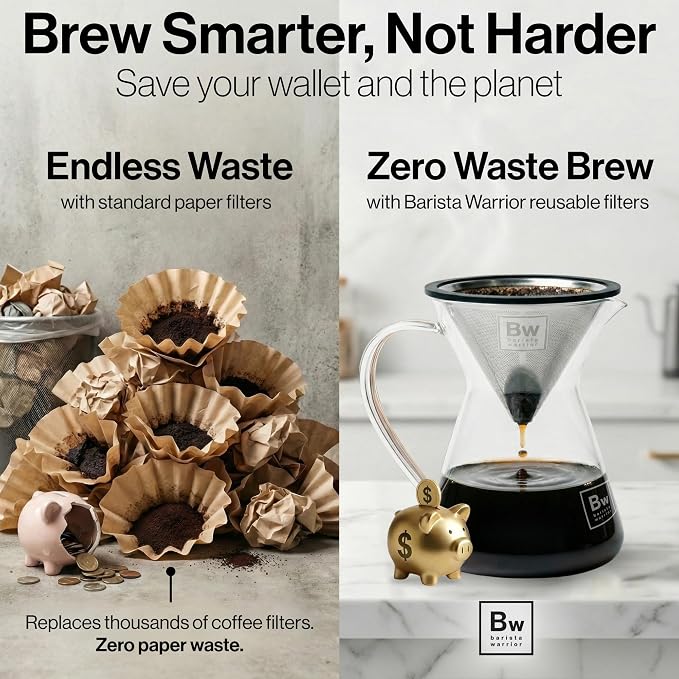 Barista Warrior Reusable Coffee Filter - Stainless Steel Pour Over Dripper, Compatible for Chemex, Hario V60 & Drippers, Easy to Clean Flavorful Brew Fine Mesh Coffee Filter - Silver